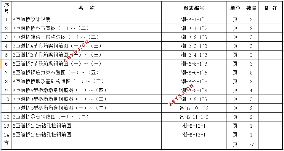 某匝道曲线桥(3×28)m等截面预应力混凝土连续梁桥设计(含CAD图)