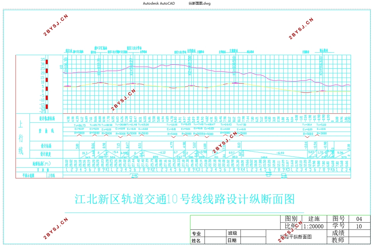 江北新区轨道交通10号线线路设计(含CAD图)