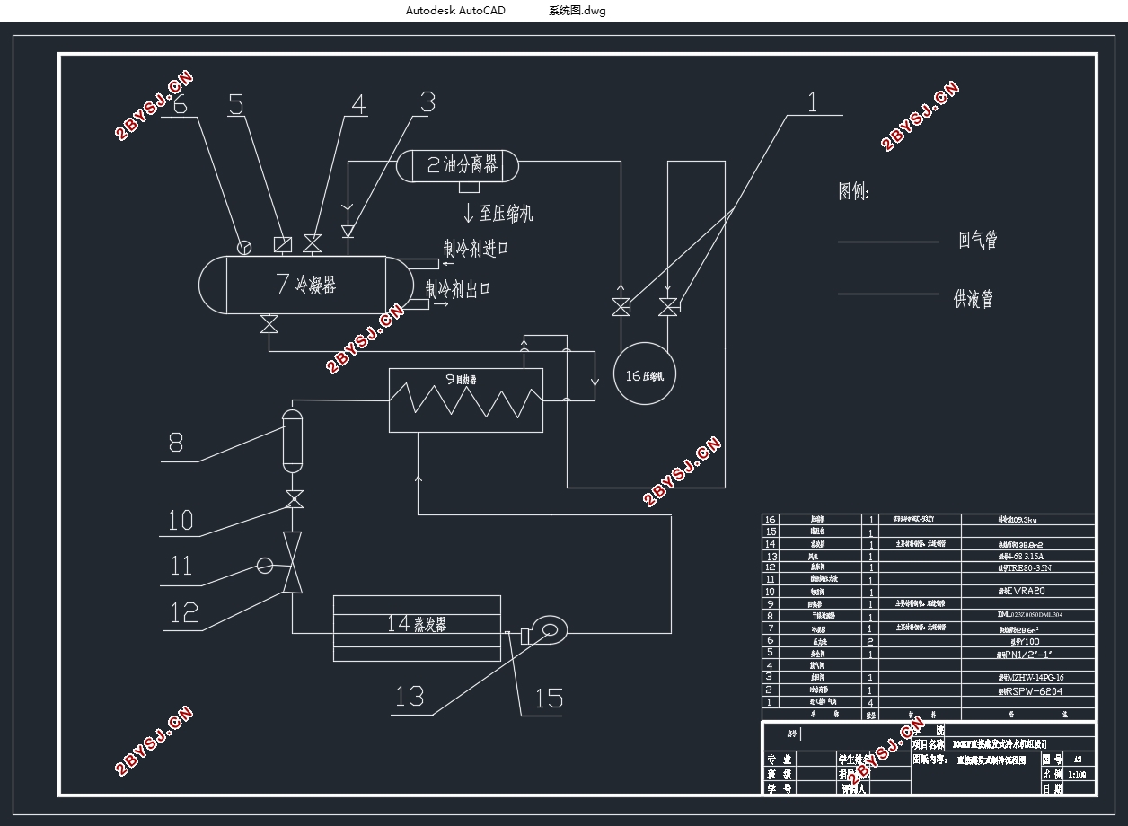 100KW直接蒸发式空调制冷机组设计(含CAD图)
