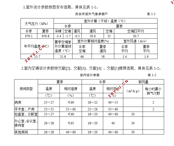 西安某医院空调系统设计(含CAD图)
