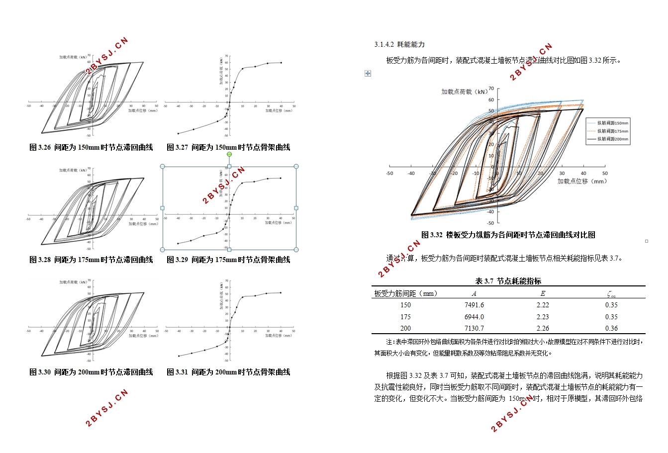 装配式混凝土结构剪力墙楼板节点性能研究