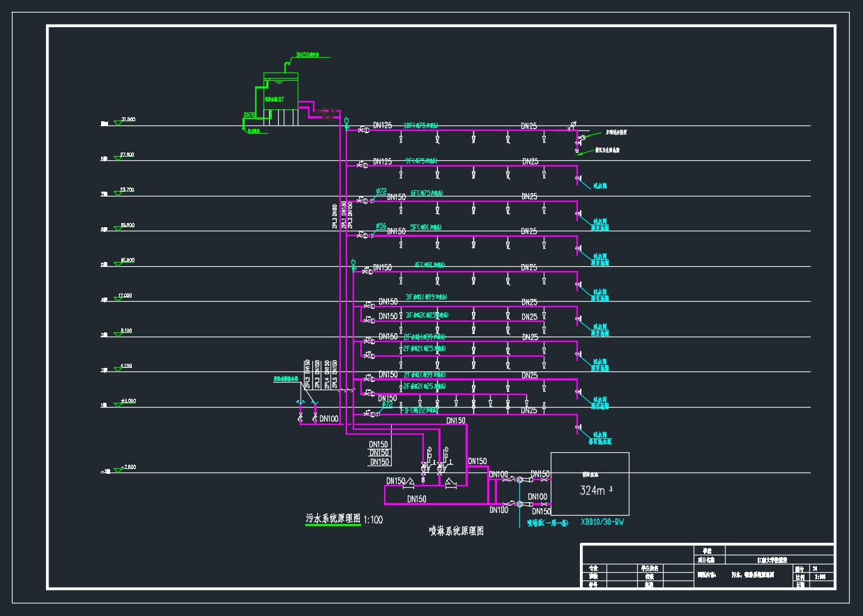 �˲�������ĳ��ѧ��ý¥����ˮ���(��CADͼ)