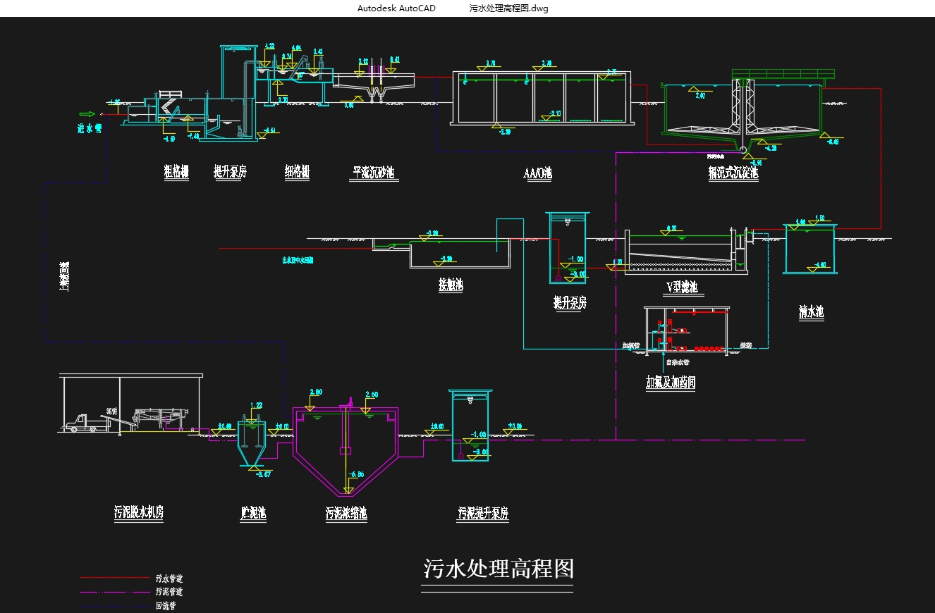 晋中市某污水处理厂工程设计(含CAD图)