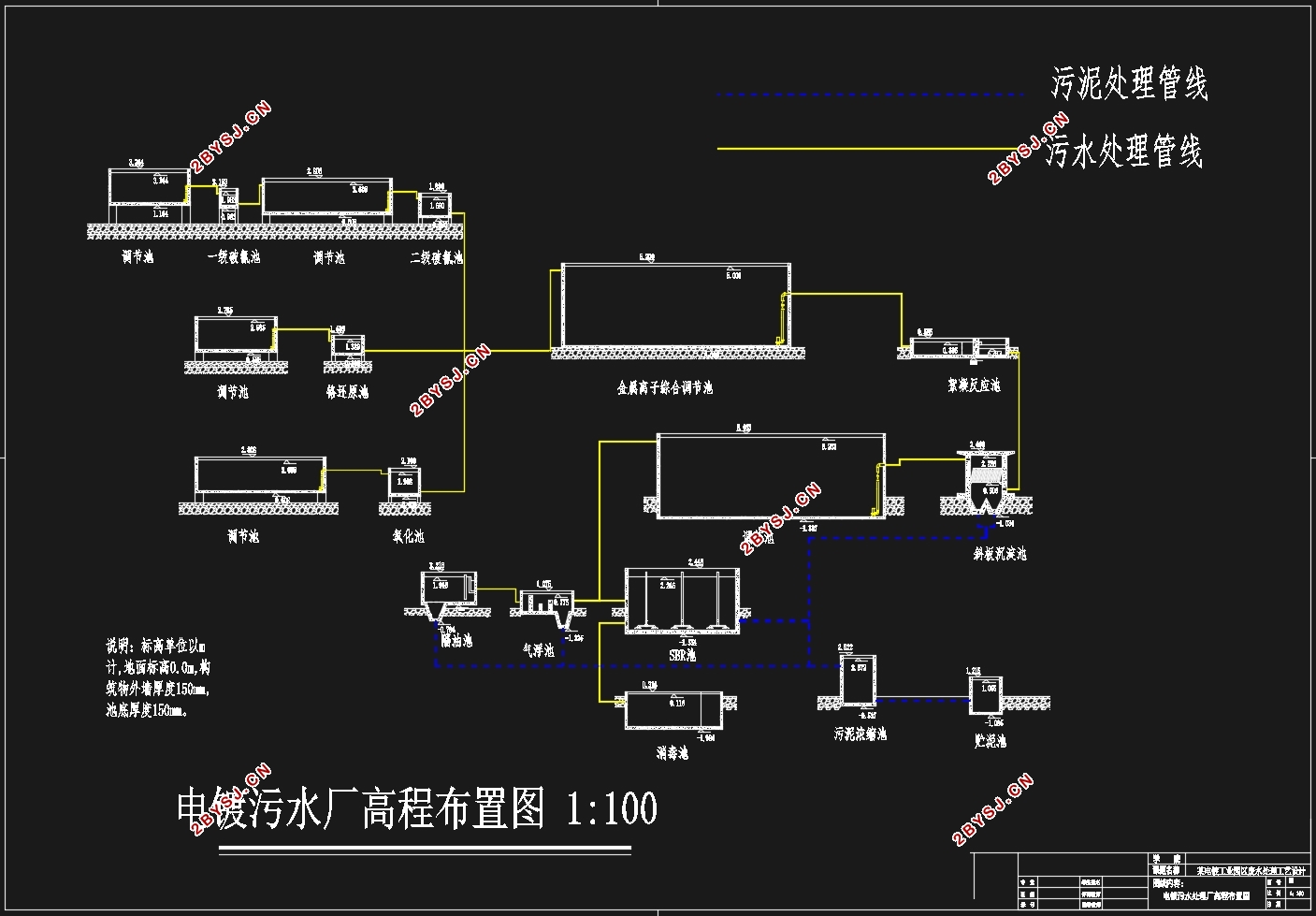某电镀工业园区1350吨废水处理工艺设计(含CAD图)