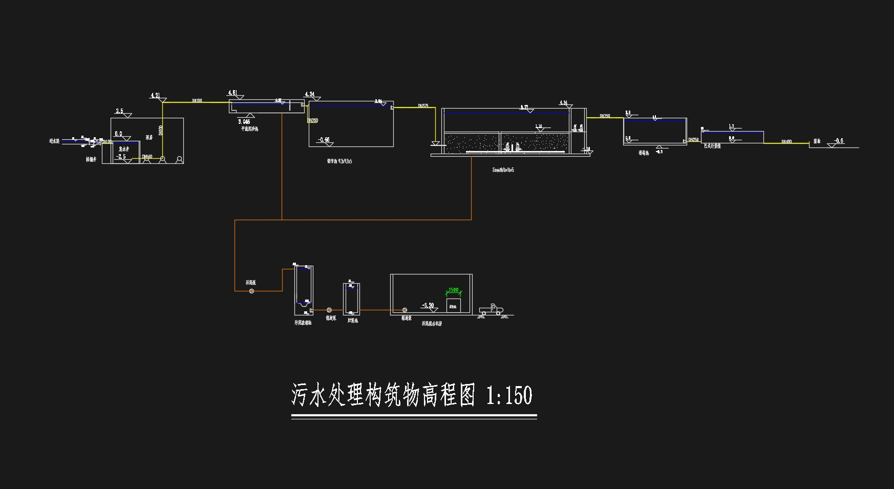 一个2000户大型农村生活污水处理工程设计(含CAD图)