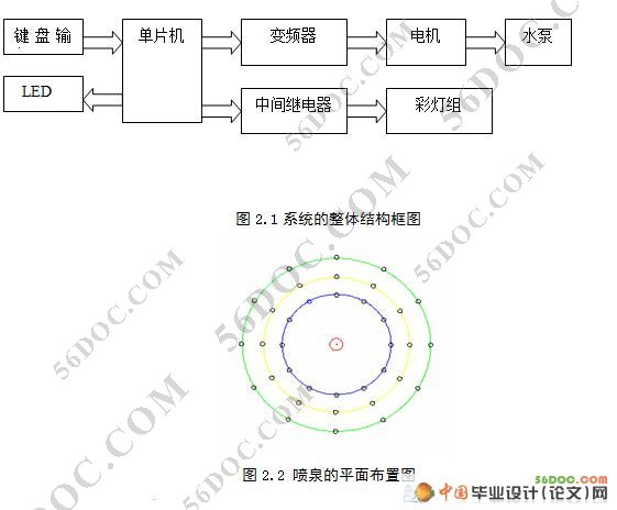 音乐喷泉厂家怎么选？从设备制造到水景工程落地的完整参考
