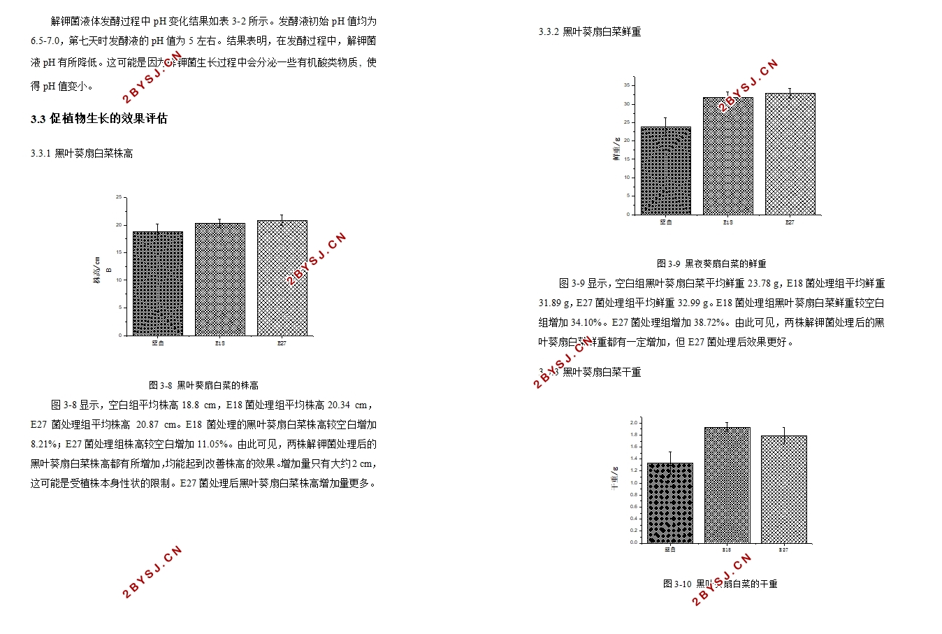 解钾菌的筛选与促生效应的研究