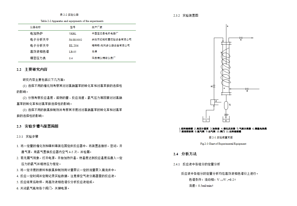 对氯硝基苯的加氢工艺研究