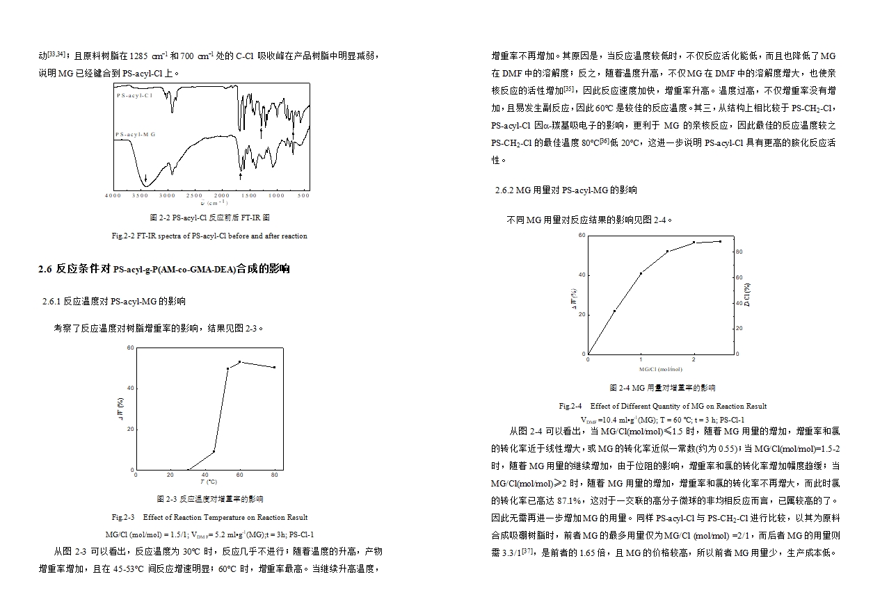 酰乙基葡甲胺树脂的合成及其吸硼性能的研究