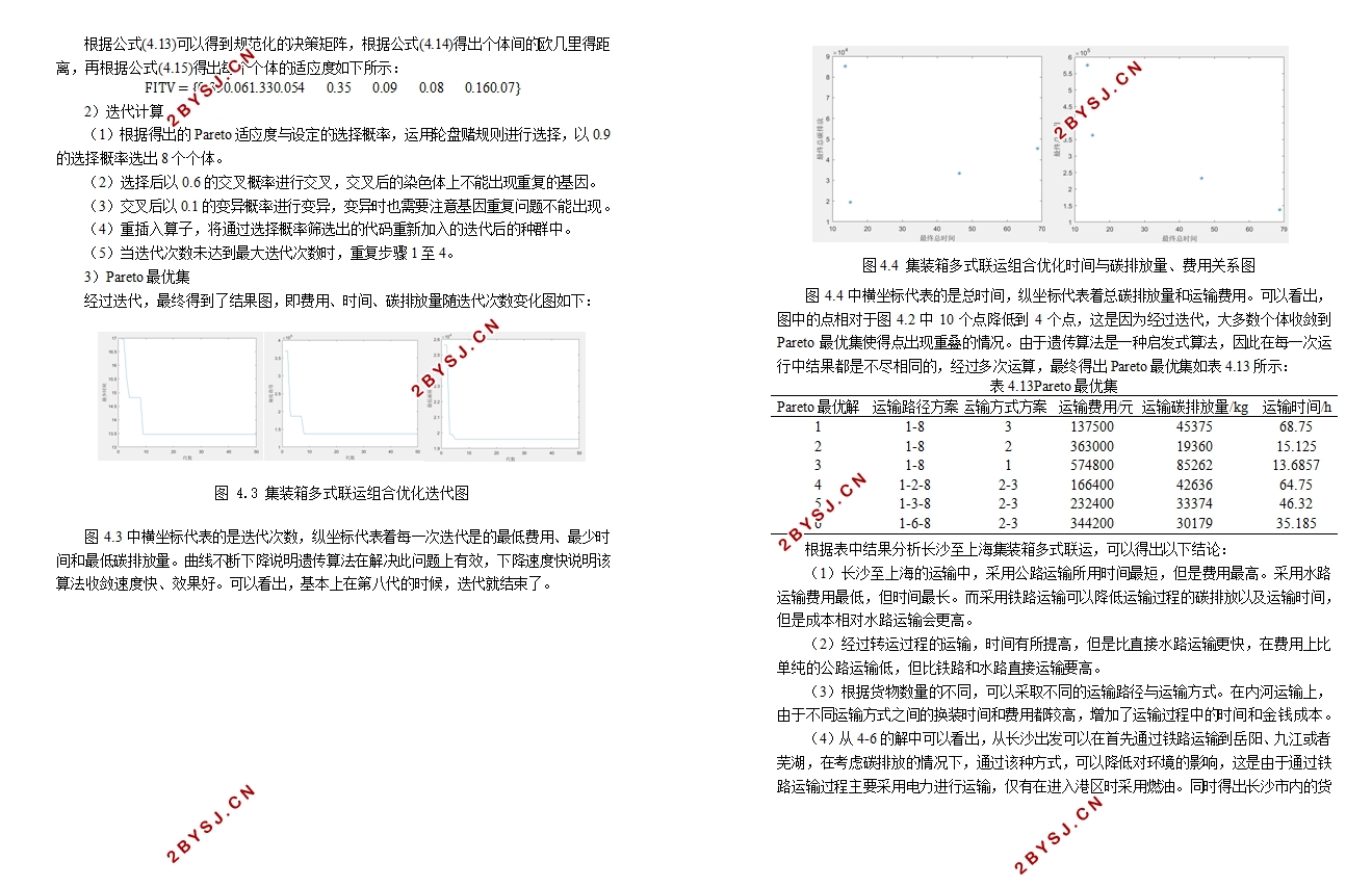 长沙集装箱多式联运优化研究
